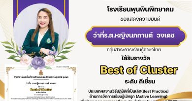 ขอแสดงความยินดีกับคุณครูที่ได้รับรางวัล ประเภทผลงานวิธีปฏิบัติที่เป็นเลิศ(Best Practice)ด้านการจัดการเรียนรู้เชิงรุก (Active Learning)