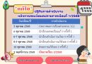 ปฎิทินการดำเนินงานหลังการสอบวัดผลปลายภาคเรียนที่ 1/2568