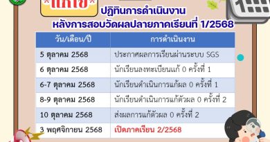 ปฎิทินการดำเนินงานหลังการสอบวัดผลปลายภาคเรียนที่ 1/2568