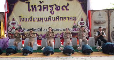 กิจกรรมวันไหว้ครู ประจำปีการศึกษา 2569
