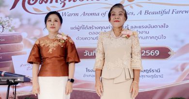 กิจกรรมเกษียณอายุราชการ ประจำปีงบประมาณ 2569